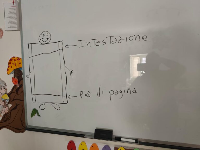 San Marco - Lezione 8 - Formattazione avanzata del testo (dettagli che fanno la differenza) 3